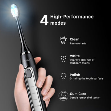 Lumora™ – LED Sonic Toothbrush