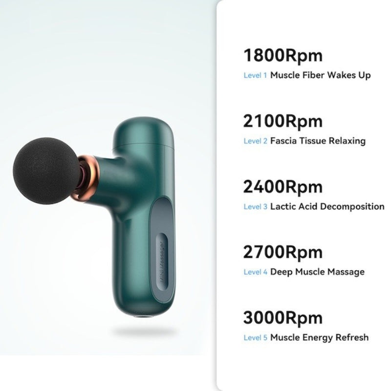 Mini Massager PulsePro™